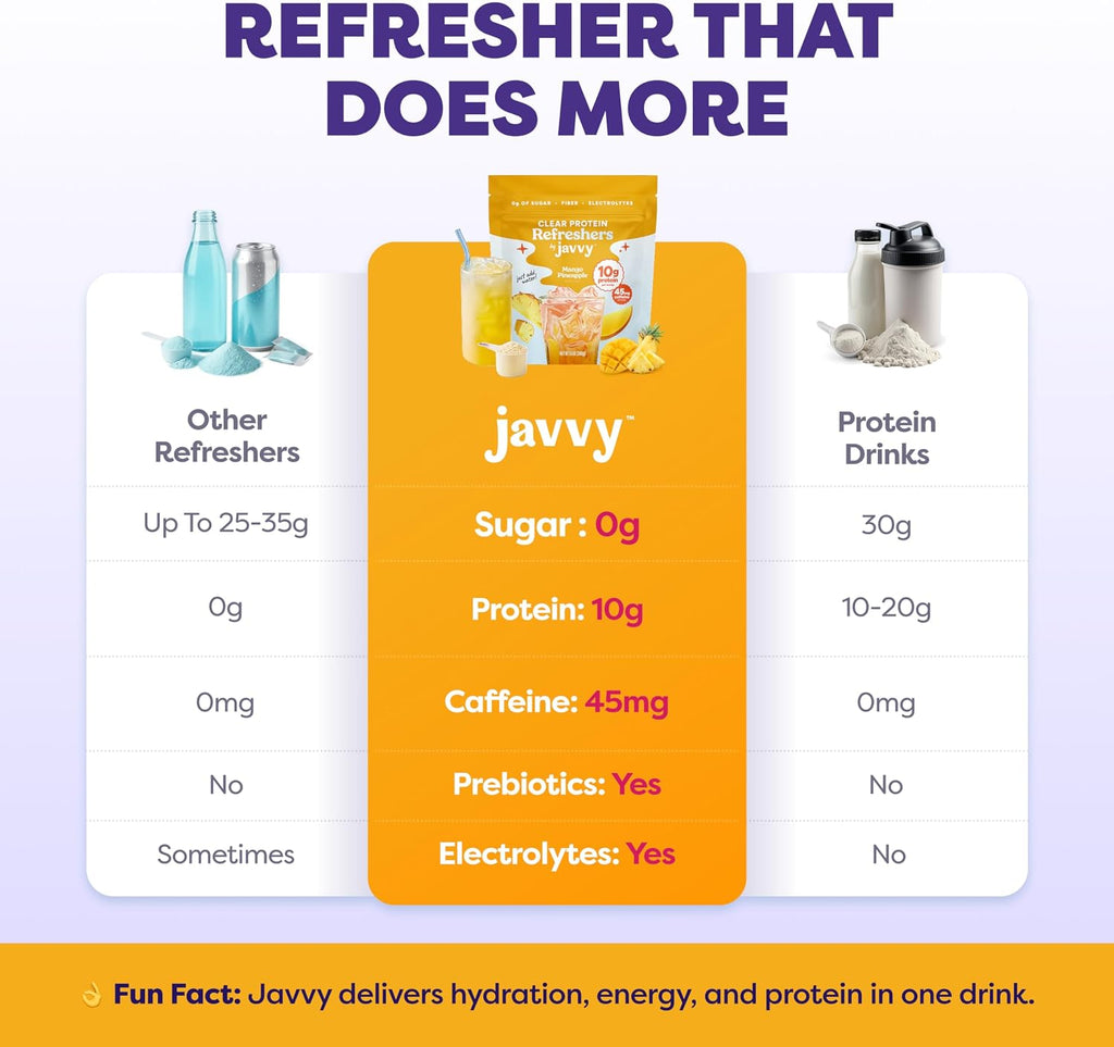 Javvy Clear Protein Powder with Clear Whey Protein, Pineapple Mango