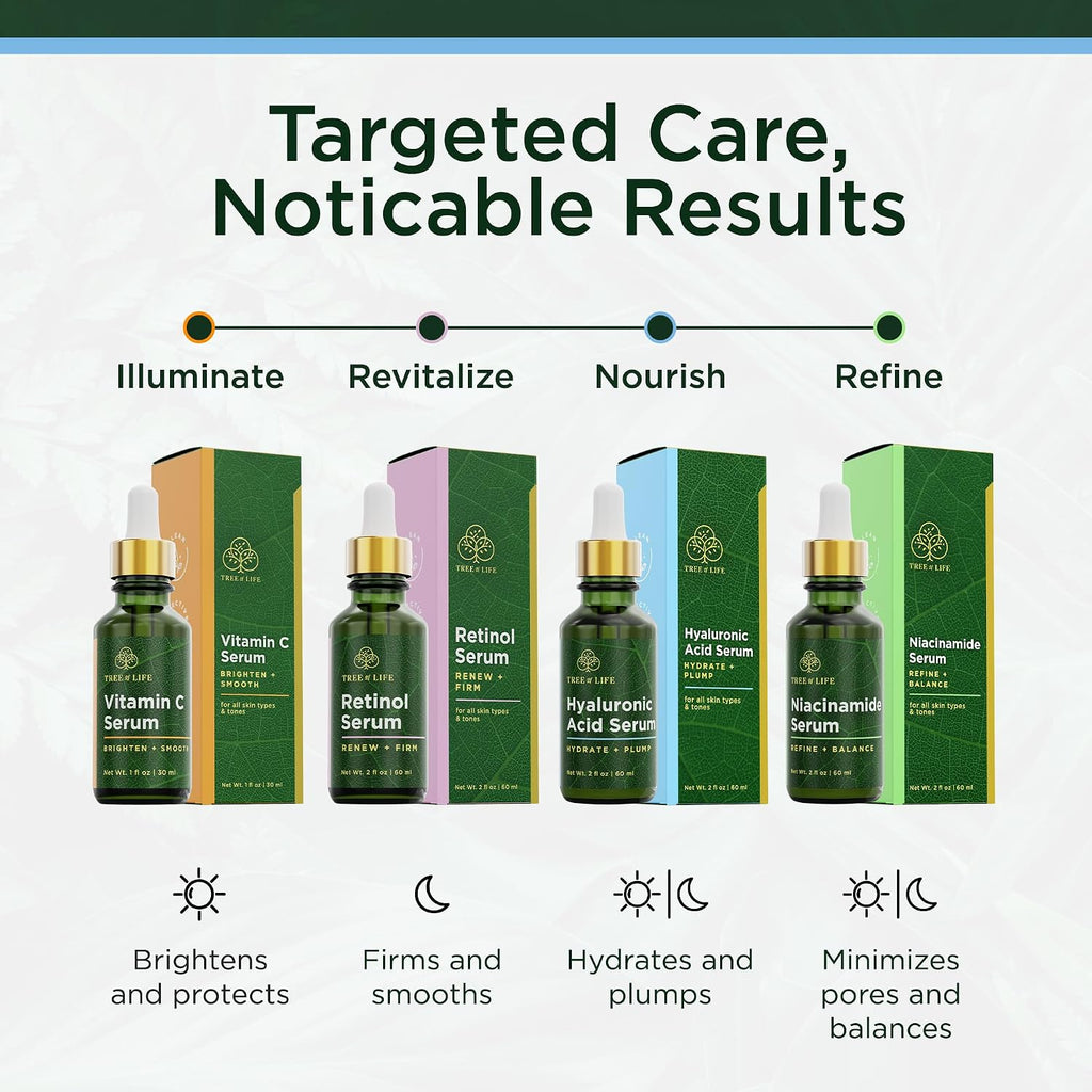 Tree of Life Hyaluronic Acid Serum For Face - Deep Hydration for Dry, Dehydrated, & Sensitive Skin - Dermatologist Tested - Moisturizing Treatment for Smooth Skin, 2 Fl Oz